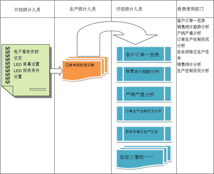 ERP开云综合平台(中国)开云集团有限公司
