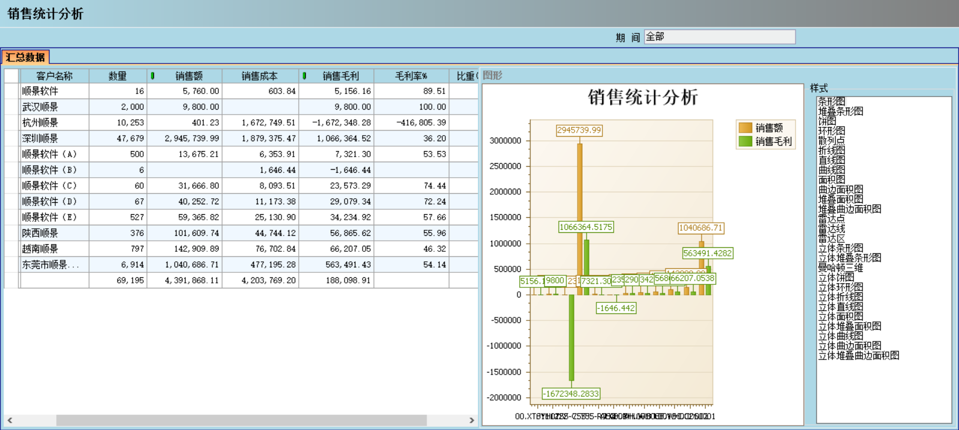 ERP开云综合平台(中国)开云集团有限公司
对企业有哪些主要影响?