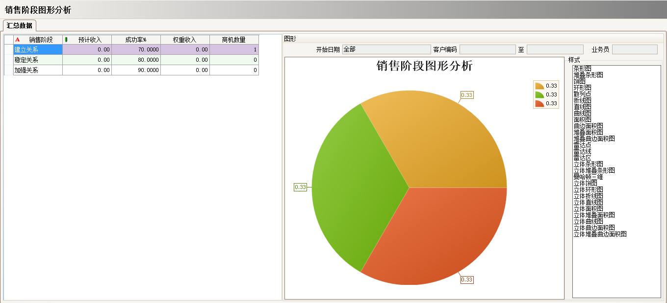 工厂上完ERP开云综合平台(中国)开云集团有限公司
还需做什么
