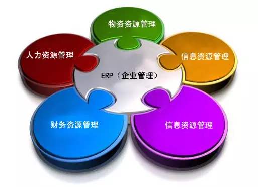 ERP开云综合平台(中国)开云集团有限公司
