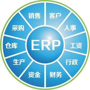 erp企业管理开云综合平台(中国)开云集团有限公司
