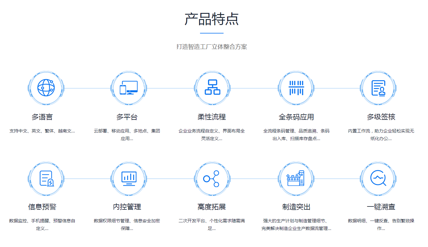 ERP开云综合平台(中国)开云集团有限公司
